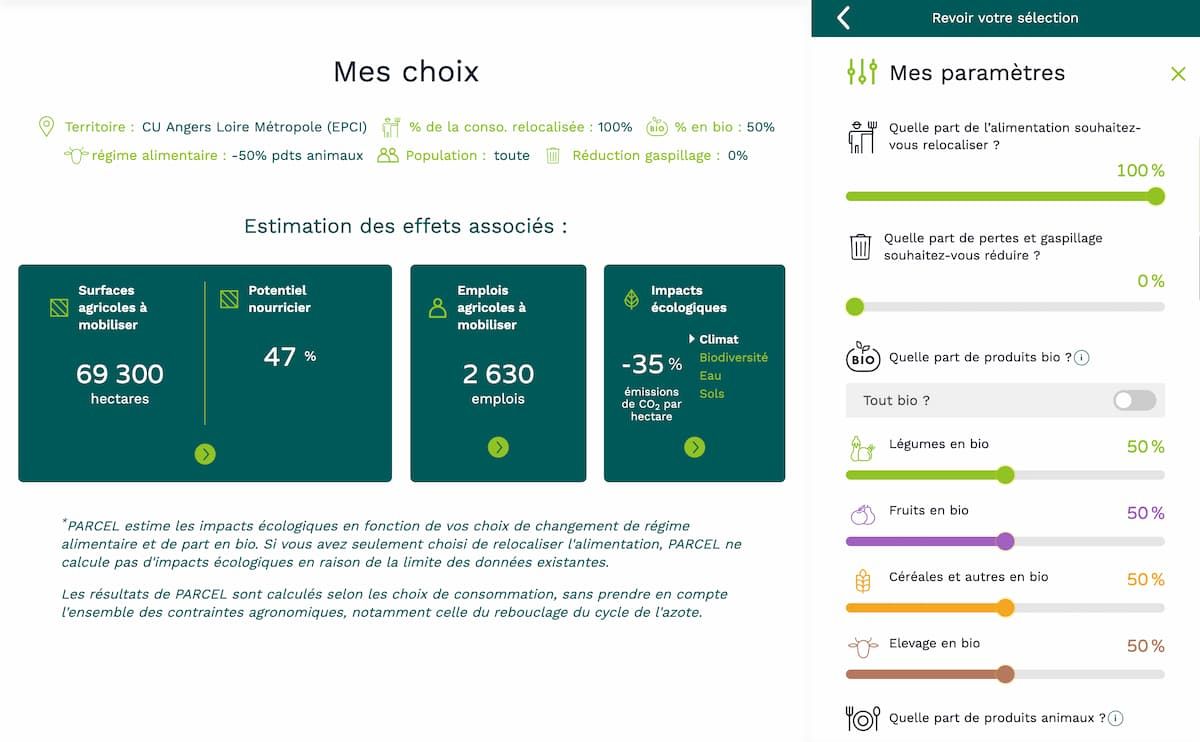 Aperçu diagnostic flash